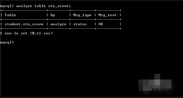 卸下伪装忘勒伤上传的mysql如何进入数据库查看所有表图片