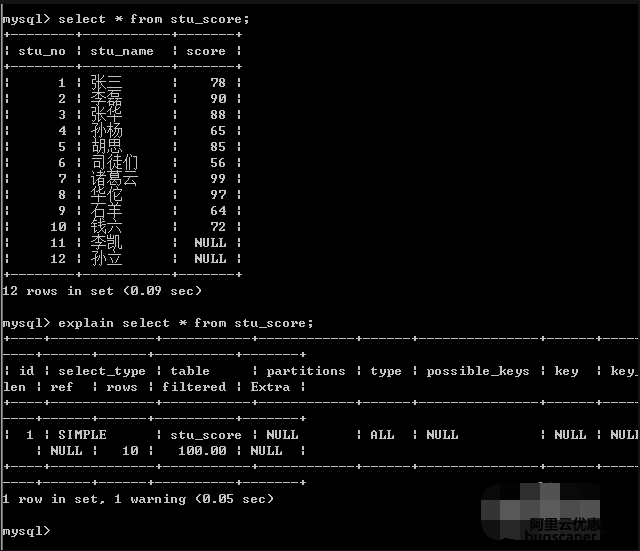 卸下伪装忘勒伤上传的mysql如何进入数据库查看所有表图片