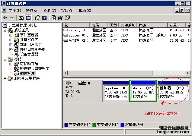 vps小学生上传的vps/云主机如何新建增加未指派磁盘分区图片