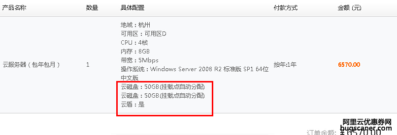 阿里云的云磁盘：50GB（挂载点自动分配）是什么意思啊？