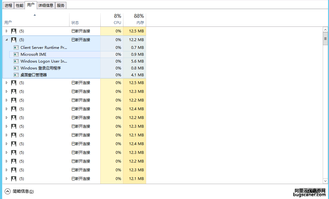 腾讯云Winserver2012 r2服务器，远程断开之后，出现了大量的已断开连接的未知用户，请问如何设置解决