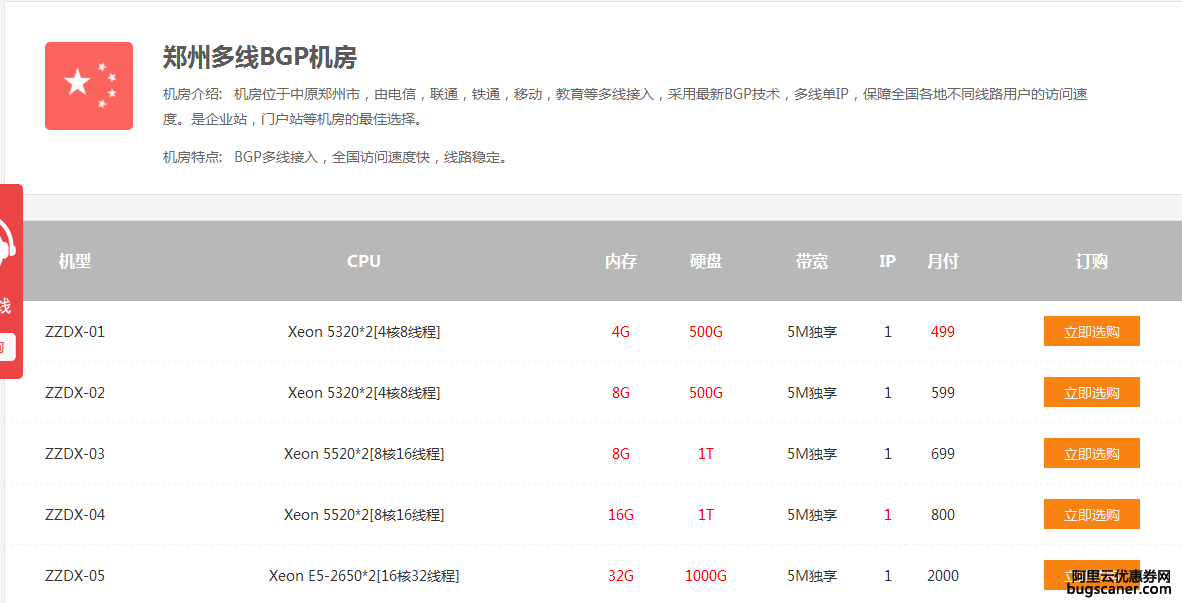 htidcjhj上传的哪个型号的服务器适合中小型公司用图片