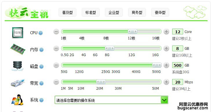 网络资源大吧上传的我想做一个电子商务网站，请问，用阿里云的哪个型号的服务器比较划算，而且速度也还可以？图片