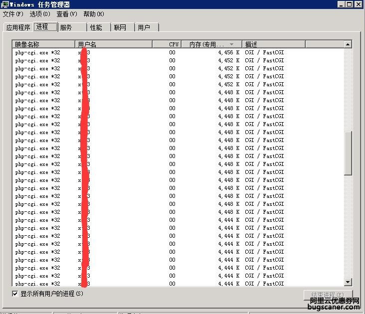 服务器里面出现多个用户名一样的php-cgi.exe *32 怎么回事？