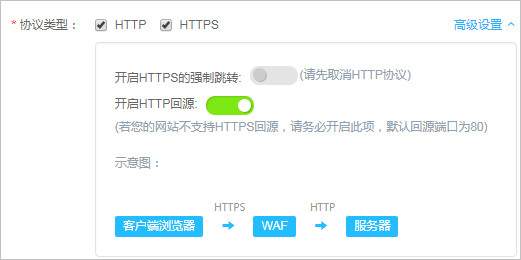 不改造源站的情况下，如何一键实现全站HTTPS和强制客户端使用HTTPS连接？