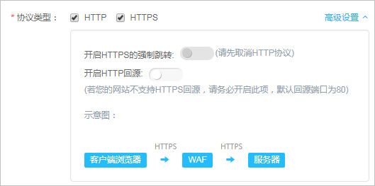 不改造源站的情况下，如何一键实现全站HTTPS和强制客户端使用HTTPS连接？