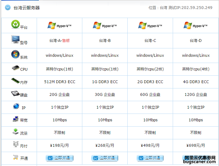 56主机网络上传的台湾vps一般多少钱图片